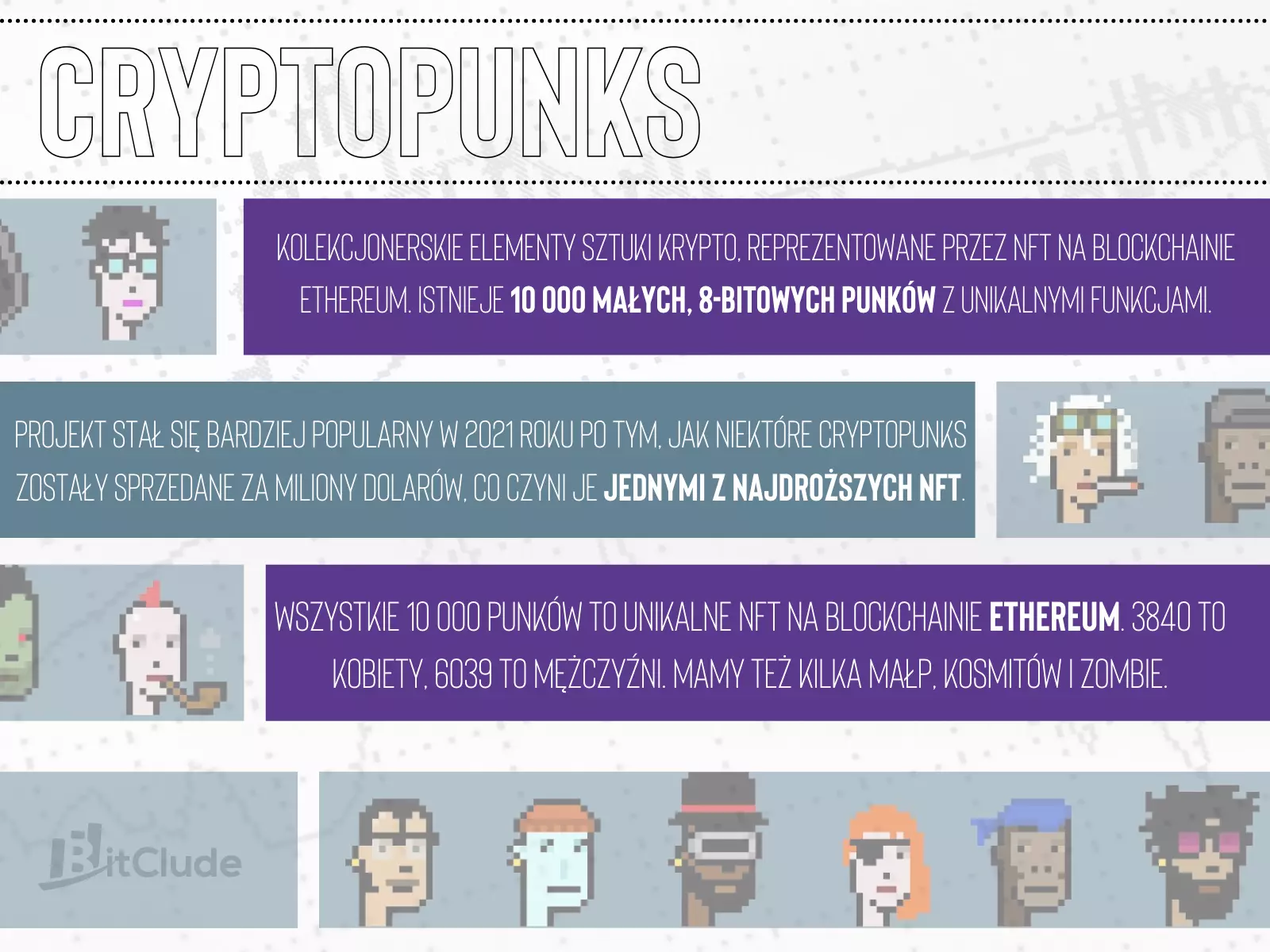 Cryptopunks - największy projekt NFT, powstał dzięki ethereum