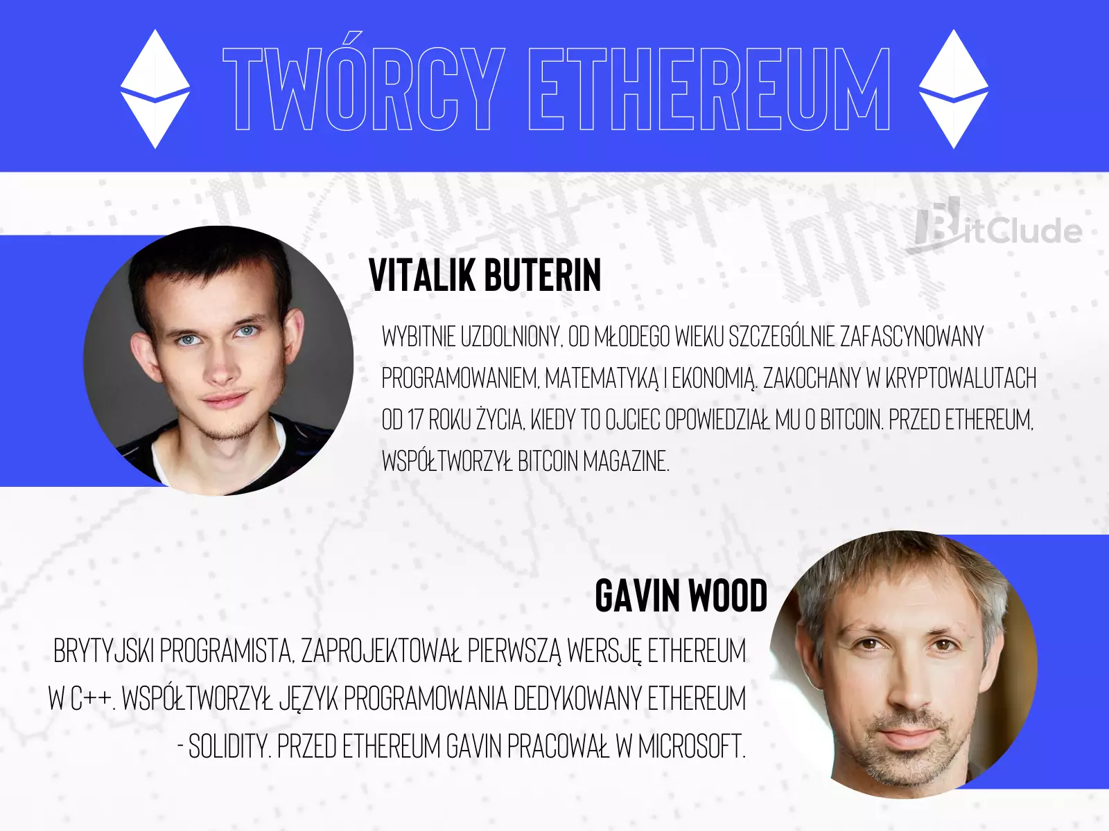 Twórcy Ethereum - Vitalik Buterin i Gavin Wood