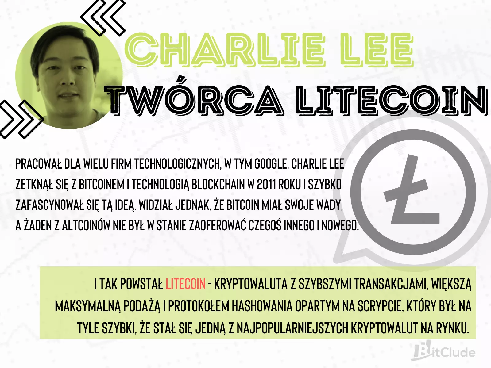 Twórca Litecoin Charlie Lee