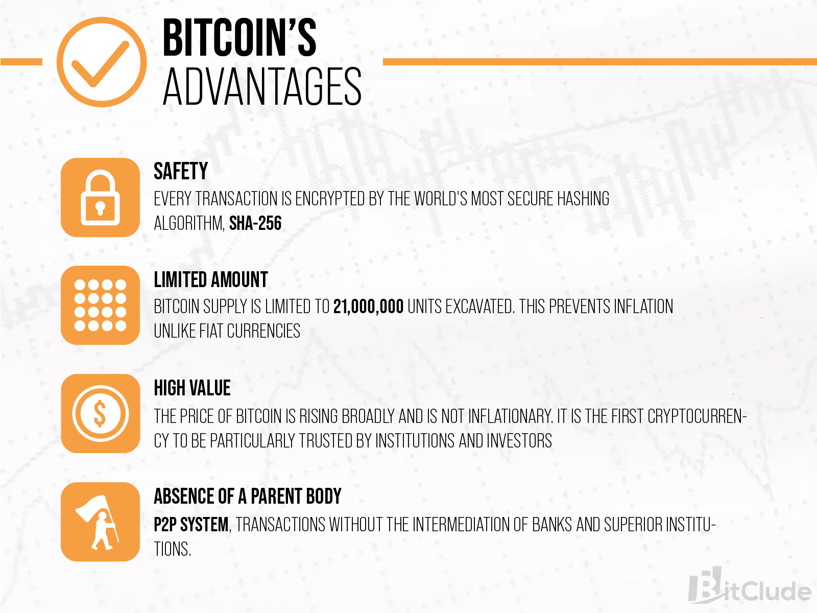 The advantages of Bitcoin are security, decentralization, and limited supply that counteracts inflation.