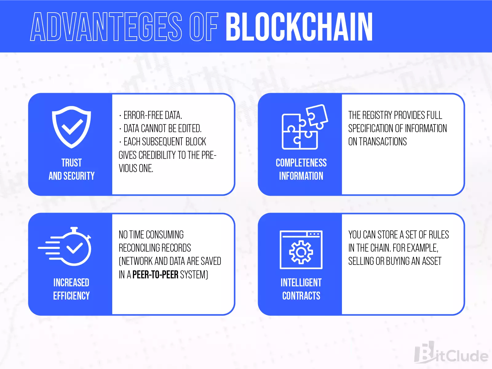 The advantages of Blockchain technology are high security, irreversibility and uneditability of information from the past and the possibility of creating smart contracts.