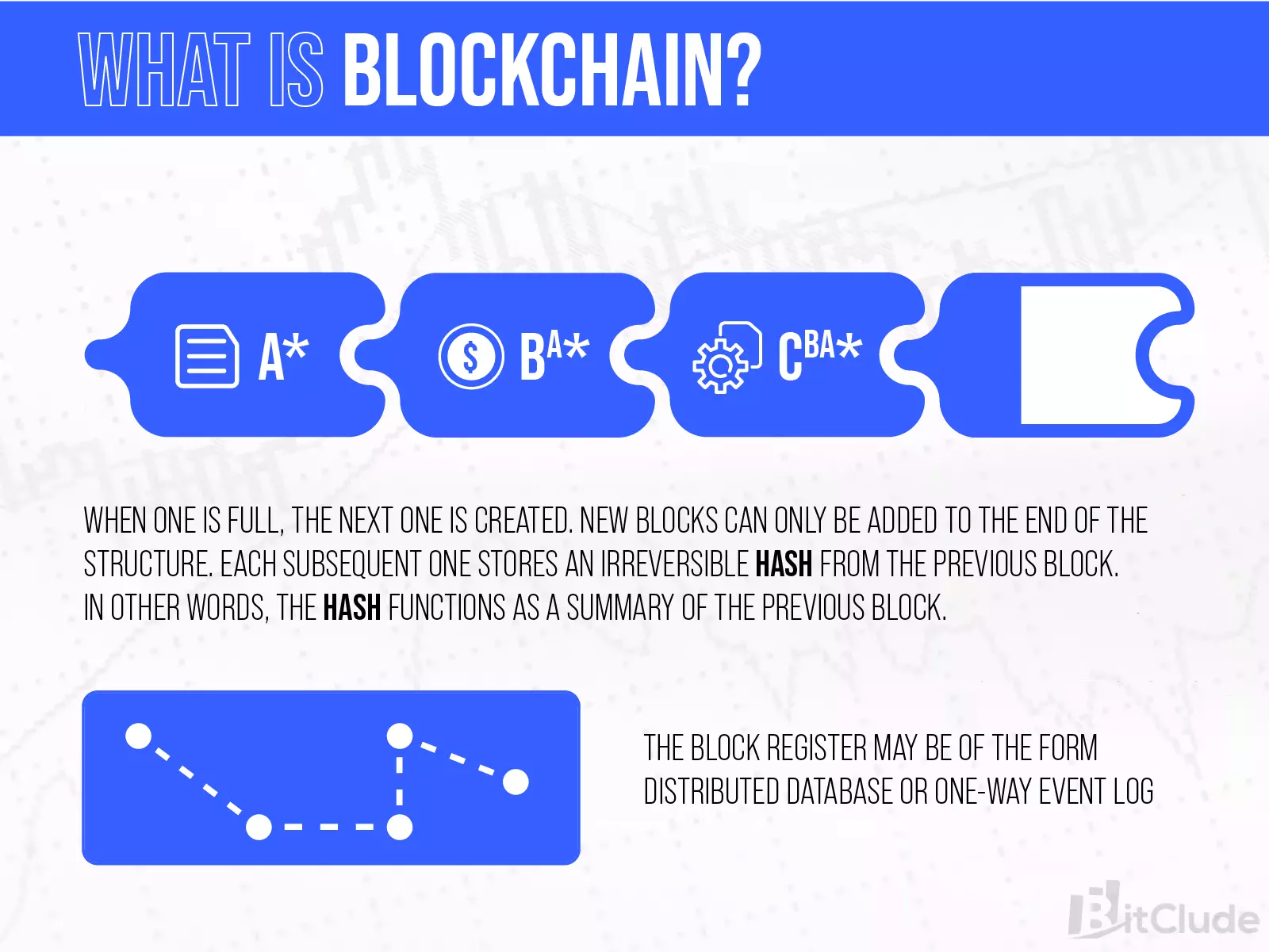 What is blockchain? Blockchain is a register of blocks containing information about transactions.