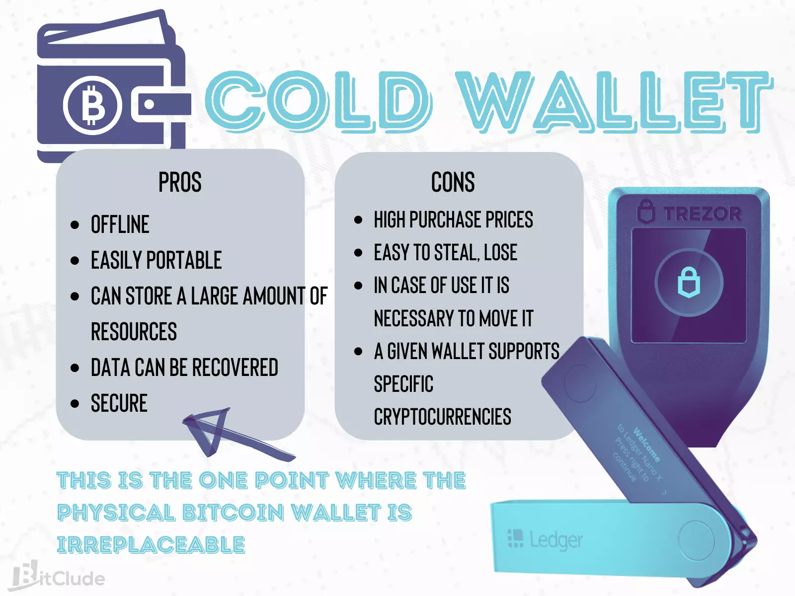 What are the characteristics of cold hardware wallets?